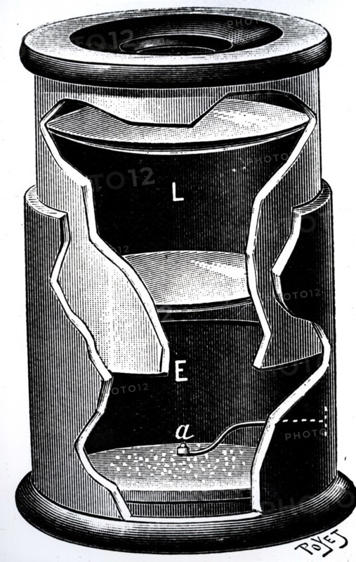 A spinthariscopic invented by William Crookes