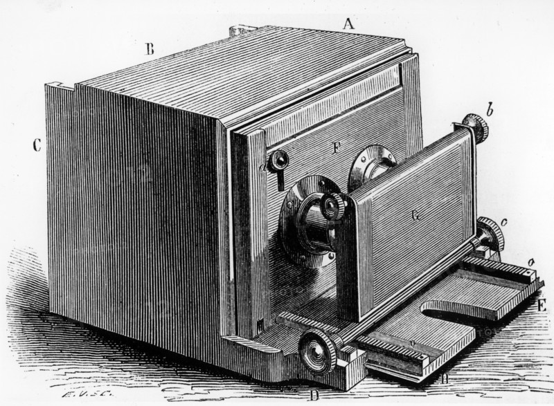 A stereoscopic camera with a single shutter operating in front of both lenses