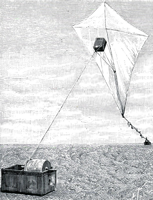 A kite with a camera attached being used for aerial photographs