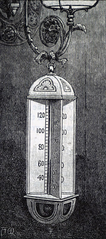 Thermometer design which could hung from a light fixture