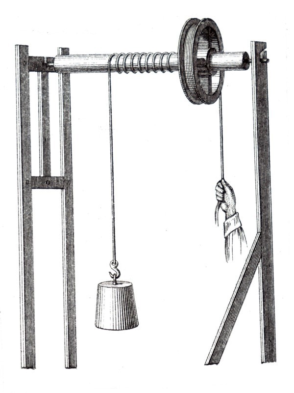Illustration of an 19th Century mechanical pulley