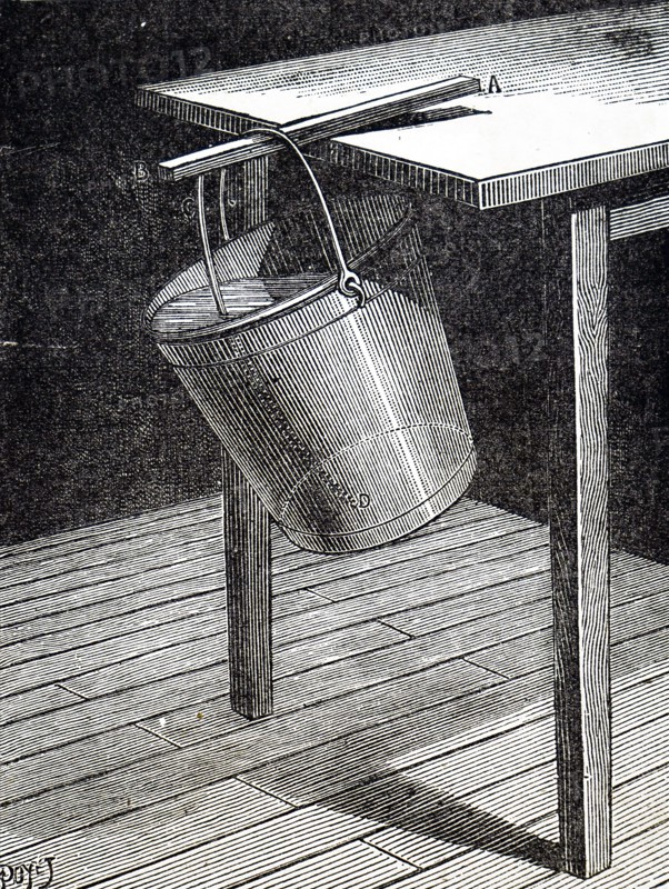 An experiment that demonstrates the centre of gravity