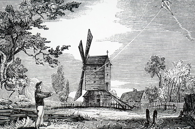 The resolution of forces illustrated by a kite in flight
