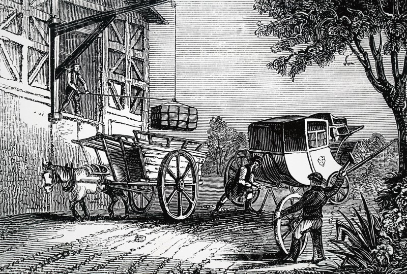 An illustration of mechanical forces