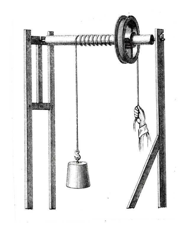 Illustration of an 19th Century mechanical pulley