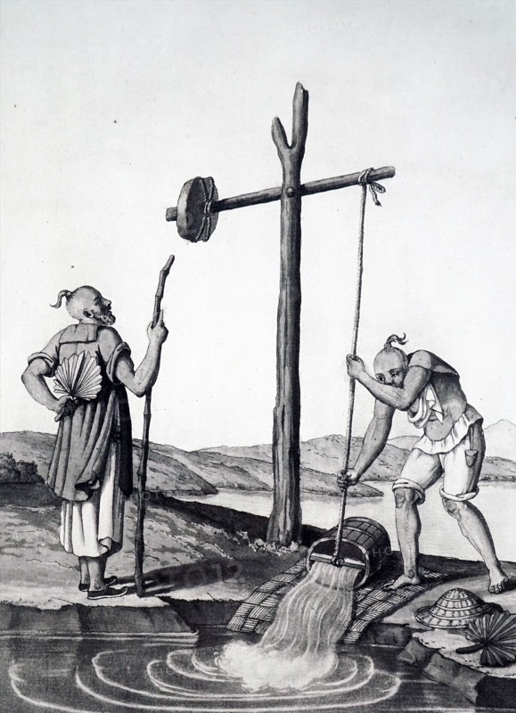 The raising of water by means of a shadoof