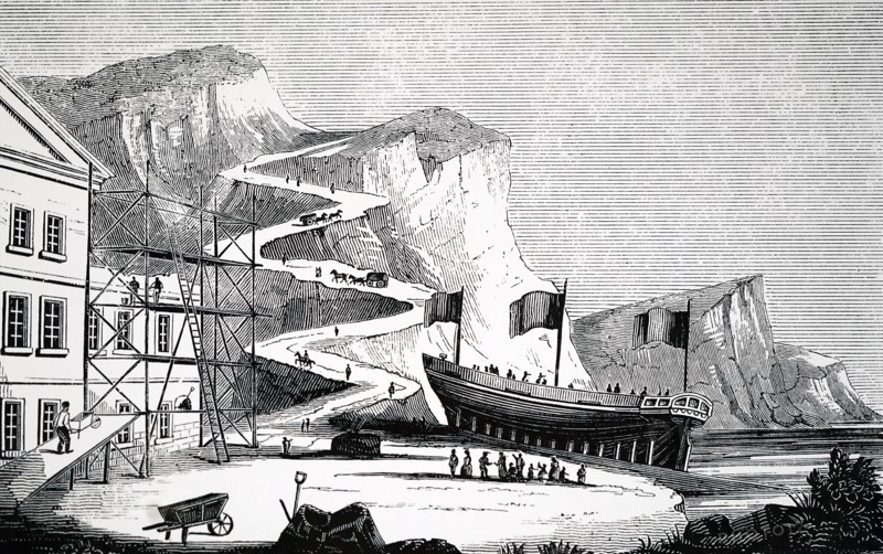 Various applications of the inclined plane