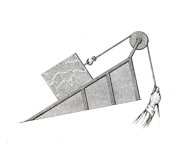 Illustration of an 19th Century mechanical pulley