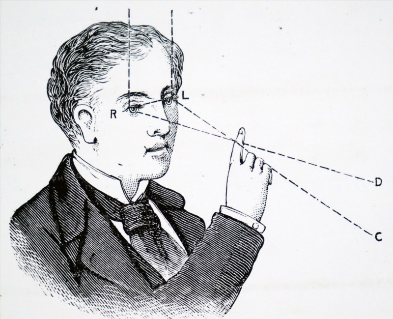 Illustration of parallax showing the apparent displacement of the finger when viewed with first one eye and then the other, due to the different position from which it is observed