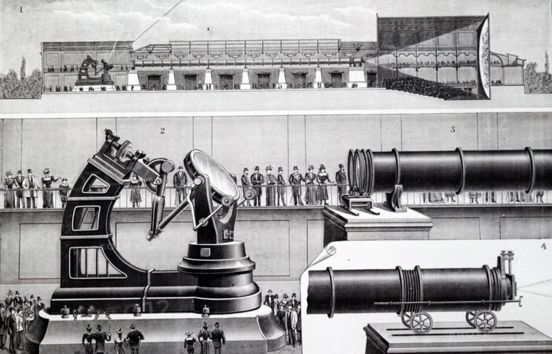 The siderostat of the horizontal telescope