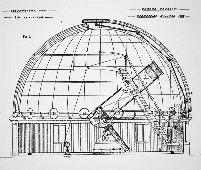 The Crossley telescope, a 36-inch