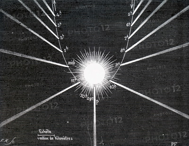The Great Comet of1843