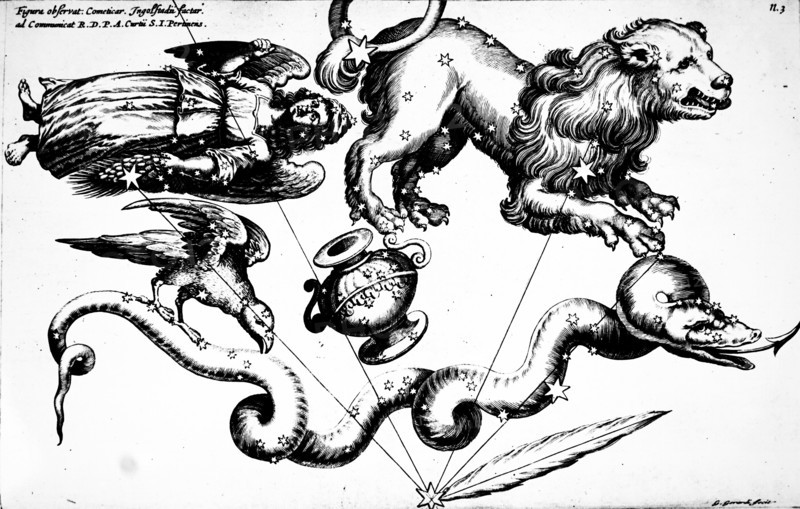 Observations from the Johannes Hevelius's observatory at Gansk