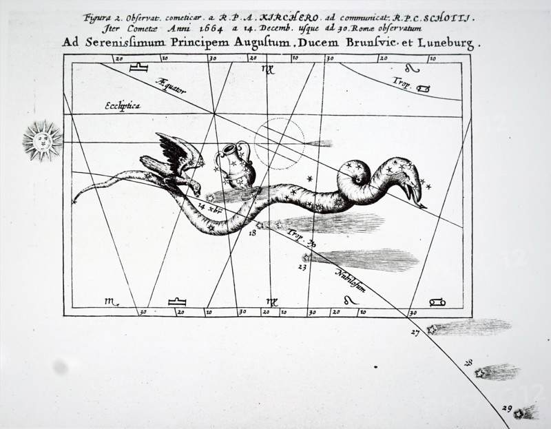 Observations of a comet by Athanasius Kircher