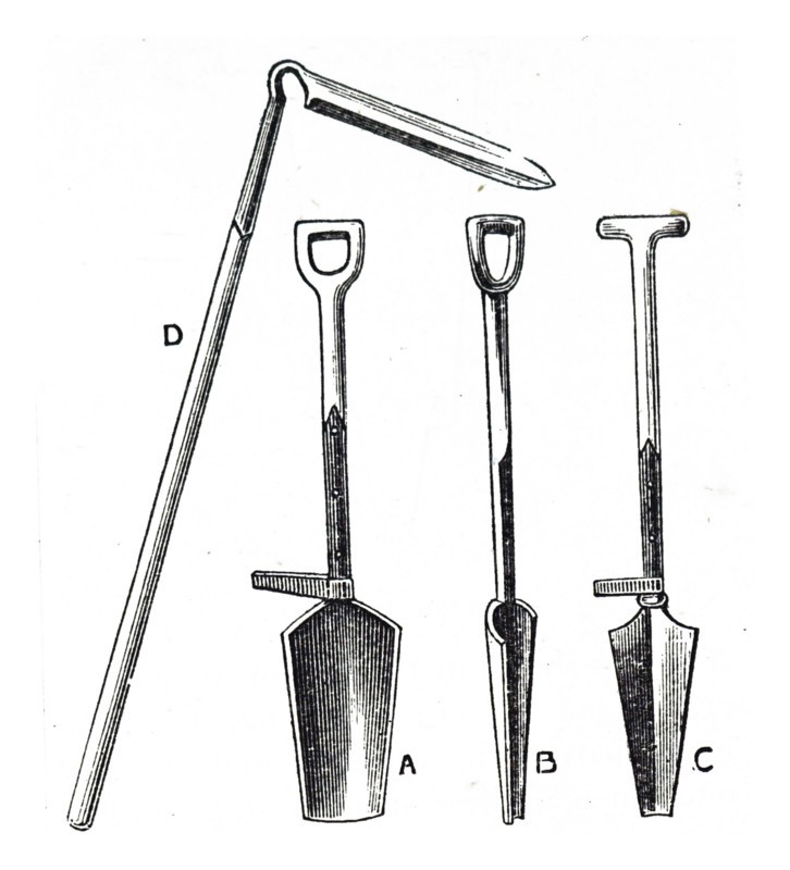 Various draining implements