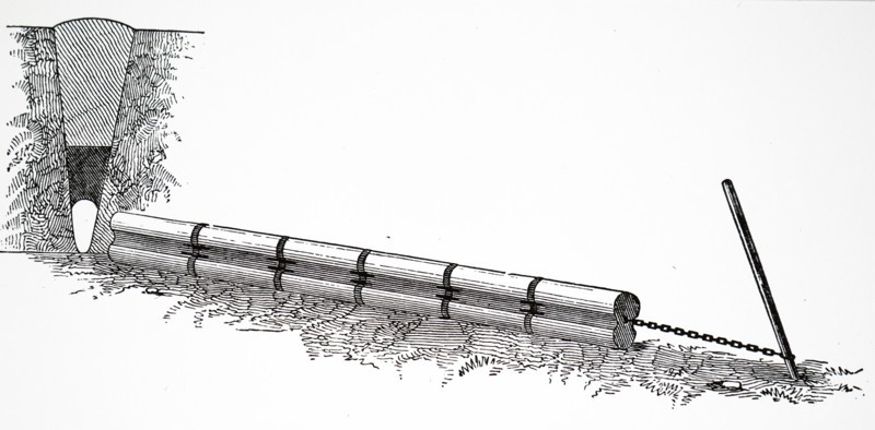 A plug drain - used in clay soils