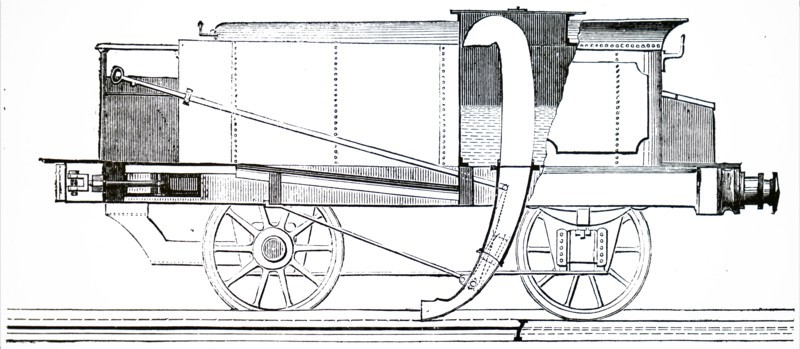 Diagram of John Ramsbottom's locomotive apparatus enabling tender to be re-charged with water while the train was still in motion