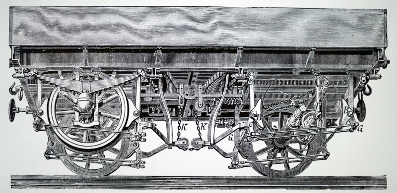 An electric brake fitted on a railway wagon