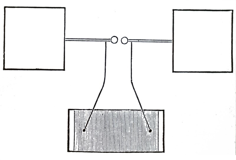 Heinrich Hertz's oscillator