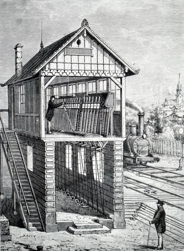 A sectional view of a French signal box