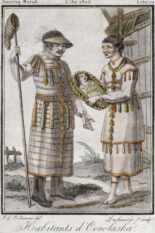American Indian Inhabitants of Alaska 1805 drawn by Jacques Grasset de Saint-Sauveur
