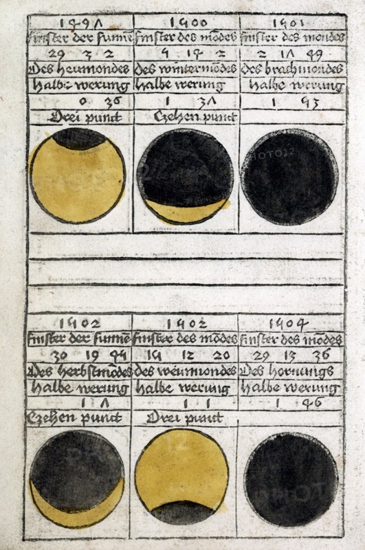 Calendarium. Published by Johannes Müller von Königsberg, better known as Regiomontanus