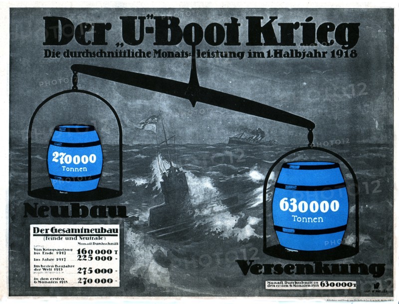 Affiche de propagande sur la guerre sous-marine
