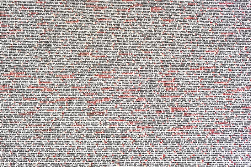 Extract from the list of Jewish names