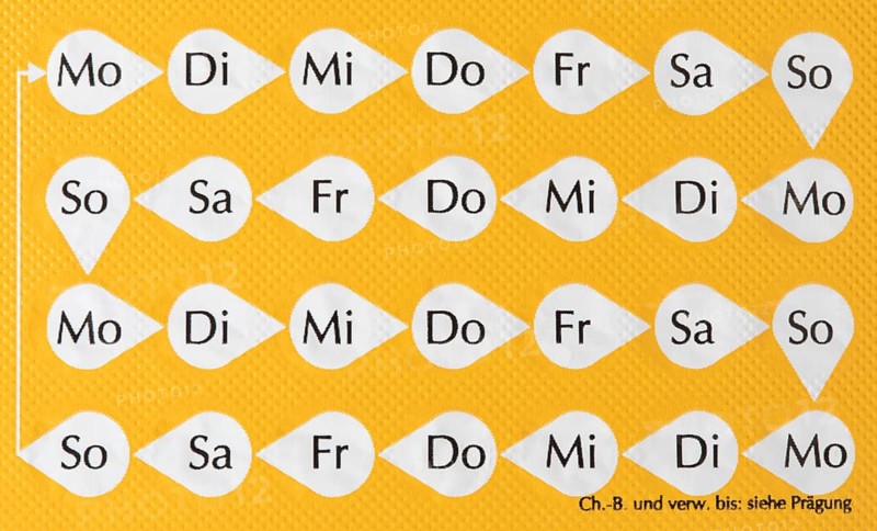 Birth control pill
