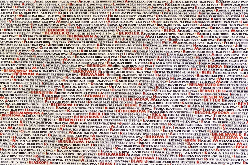 Extract from the list of Jewish names