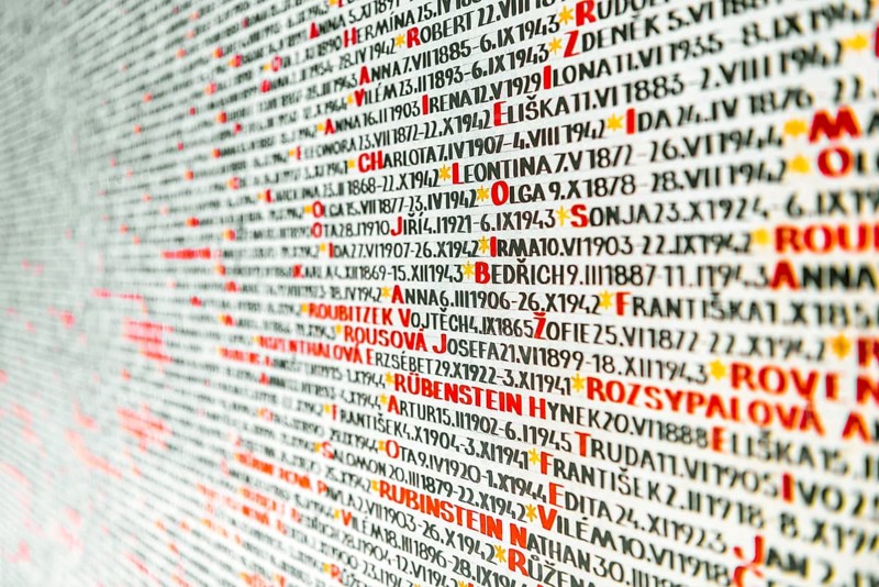 Extract from the list of Jewish names