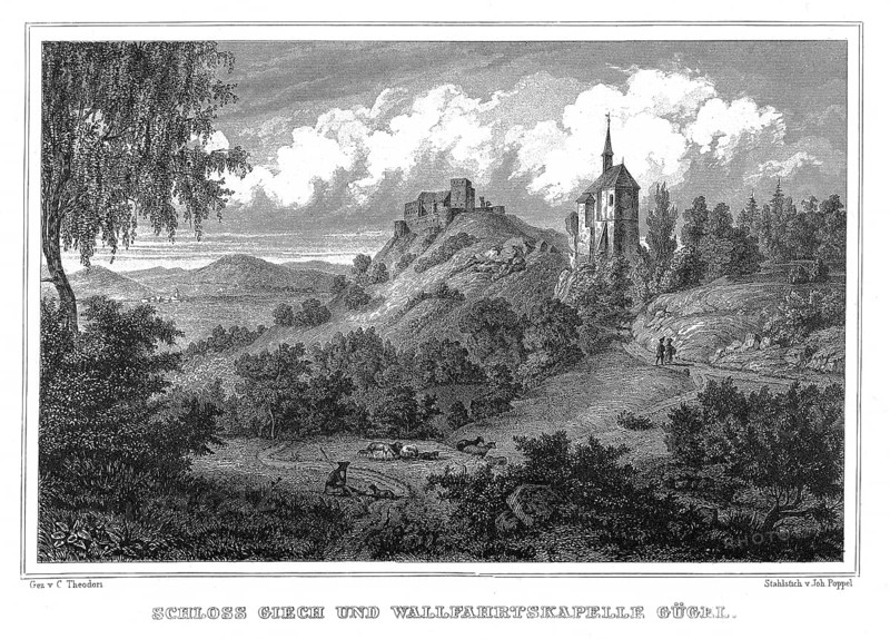 Castle Giech and pilgrimage chapel Gugel