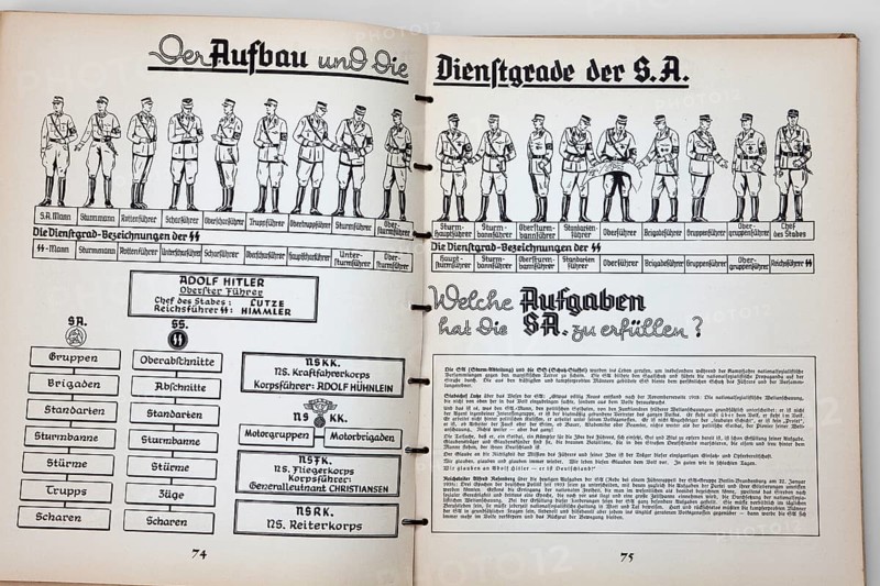 Nazi propaganda in Nazi Germany