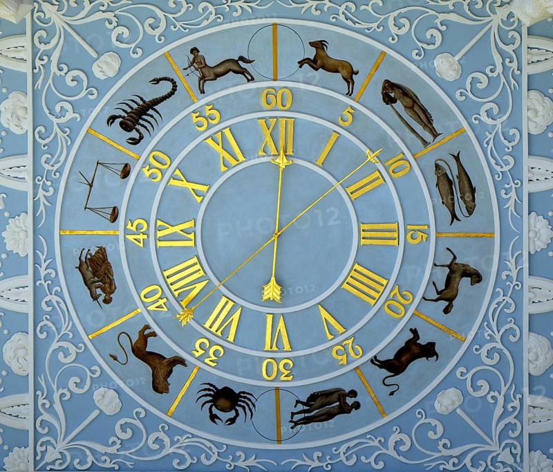 Astrological clock on Schloss Woerlitz Palace