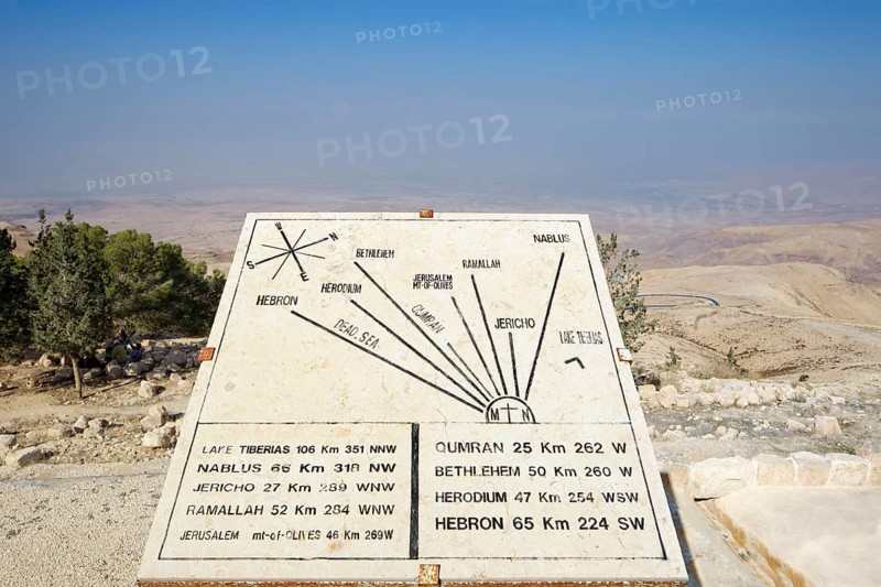 Display board with signposts to the Jordan Valley and the Holy Land