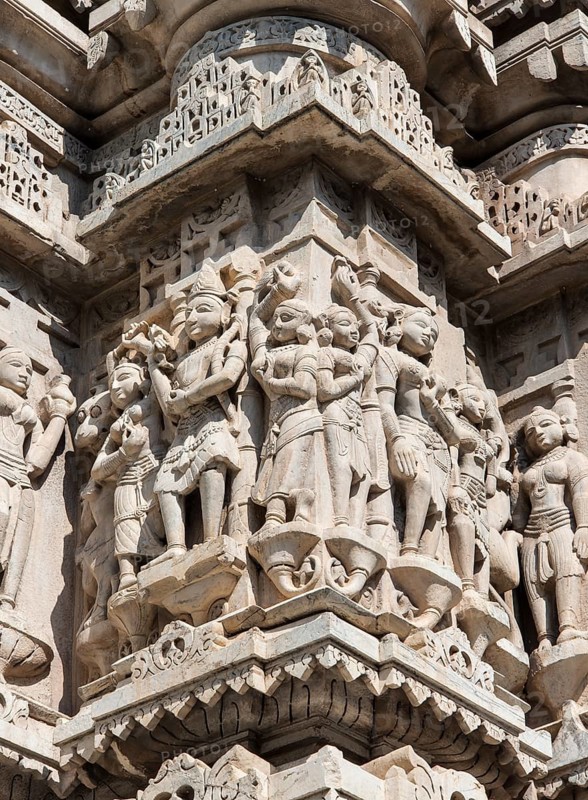 Detail view