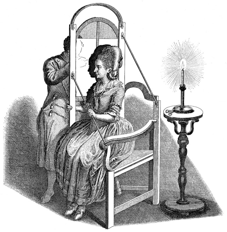 Contraption for making silhouettes