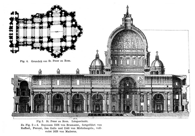 St. Peter's Basilica