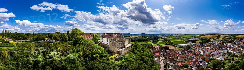 Aerial view of Stettenfels Castle