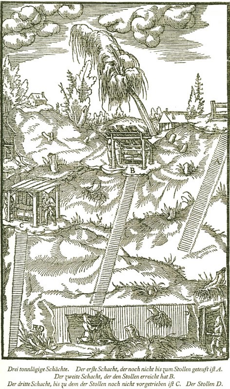 Adits and tunnelling shafts
