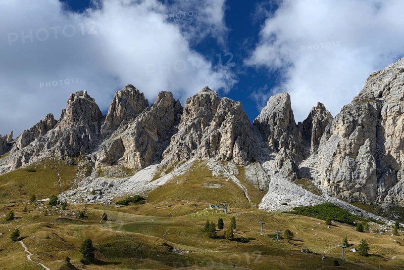 Cir peaks