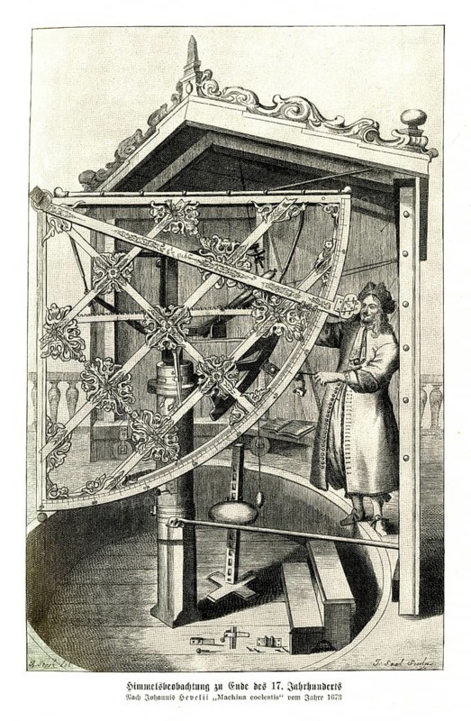 Celestial observation at the end of the 17th century