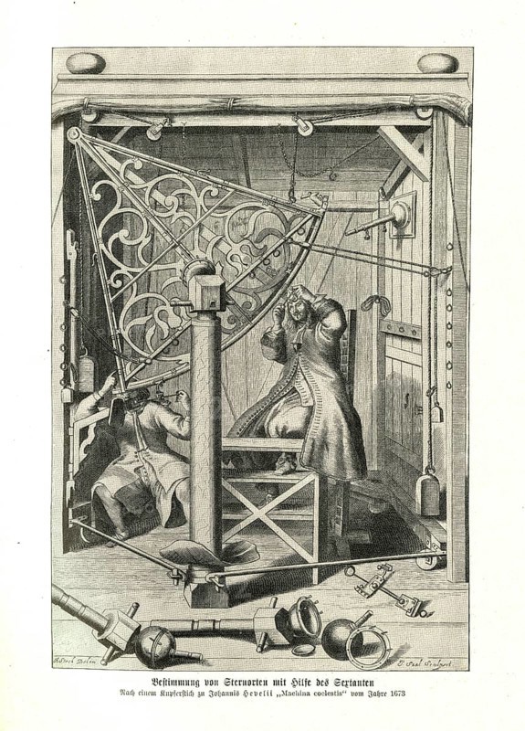 Determination of star locations with the help of the sextant