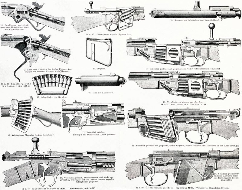 Handguns