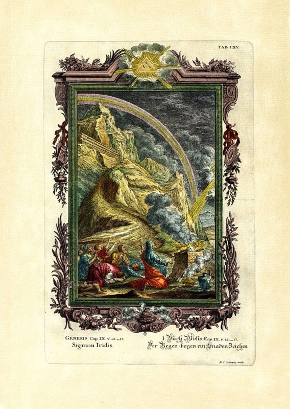 Genesis 9/12-17