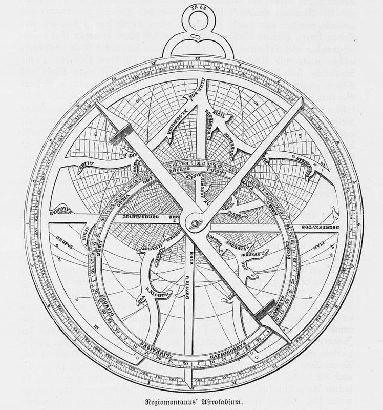 The astrolabe is an astronomical calculating and measuring instrument for the calculation of star positions