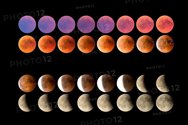 Lunar eclipse
