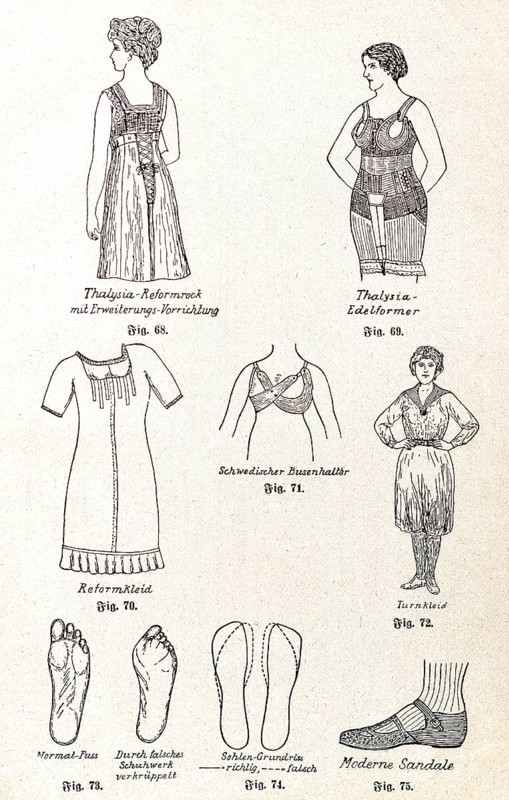 Hygiene of clothing II