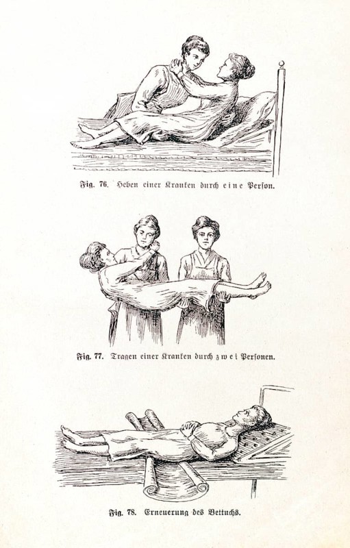 Repositioning of the sick