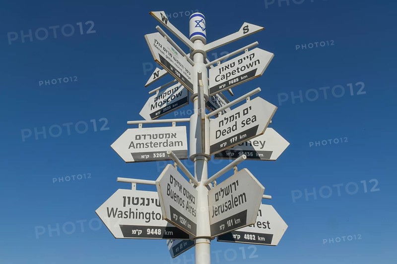 Signposts
